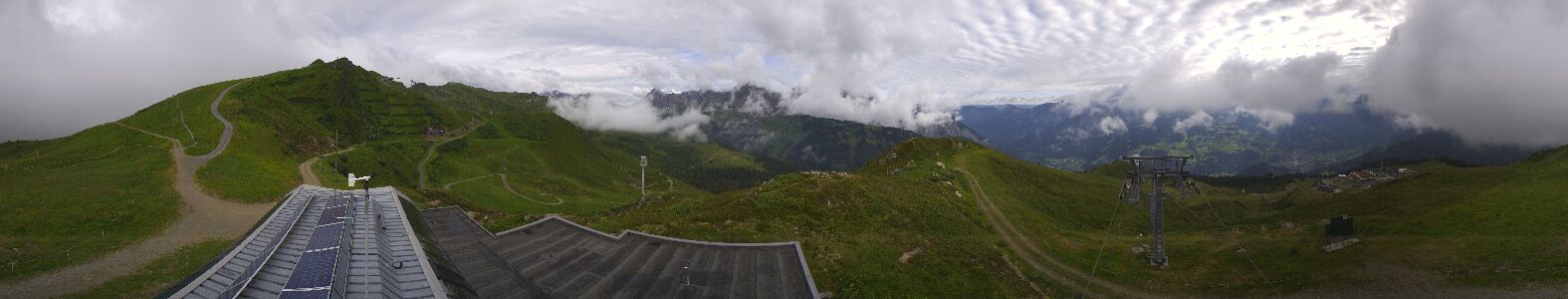 Golm | Bergstation Hüttenkopf