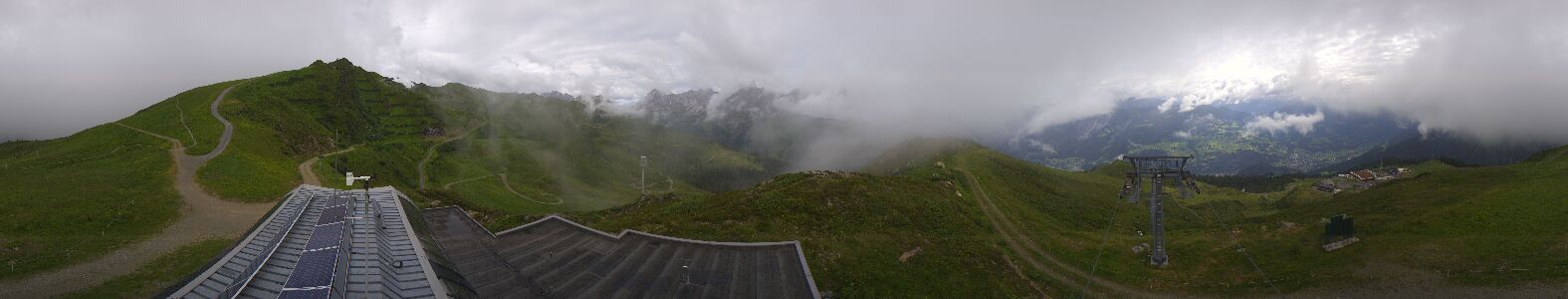 Webcam Bergstation Hüttenkopf