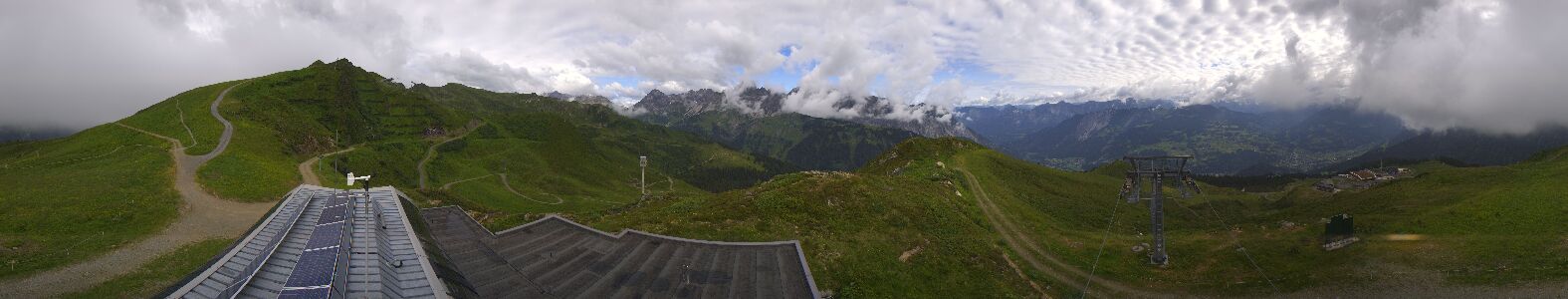Golm | Bergstation Hüttenkopf