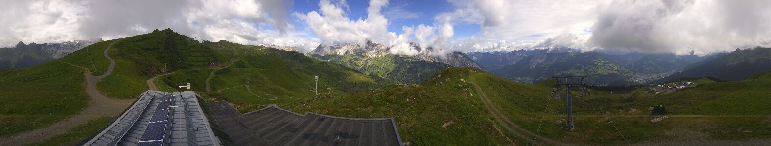 Webcam Bergstation Hüttenkopf