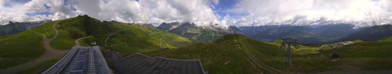 Golm | Bergstation Hüttenkopf