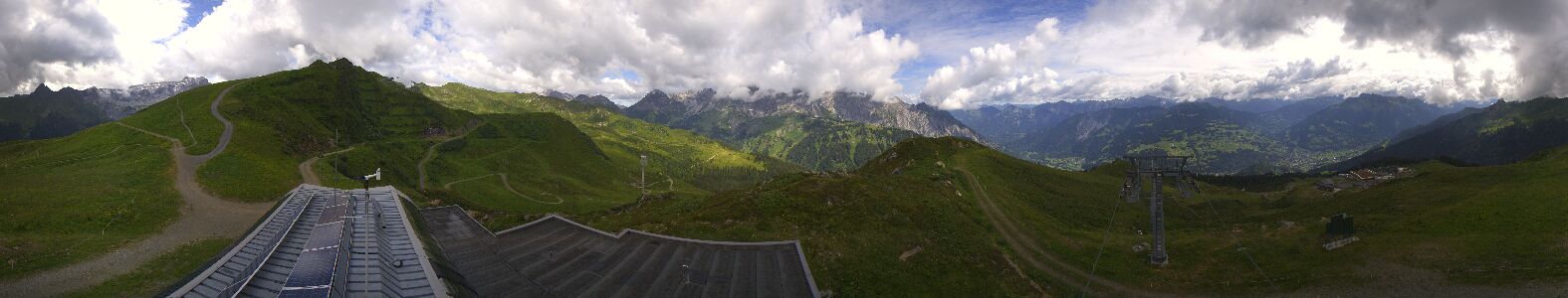 Webcam Bergstation Hüttenkopf