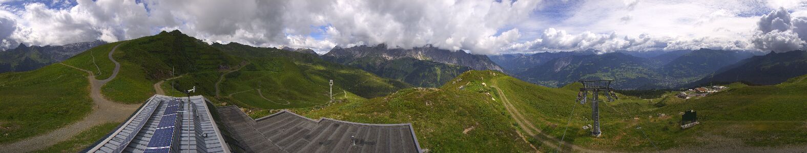 Golm | Bergstation Hüttenkopf