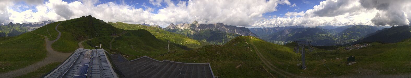 Webcam Bergstation Hüttenkopf