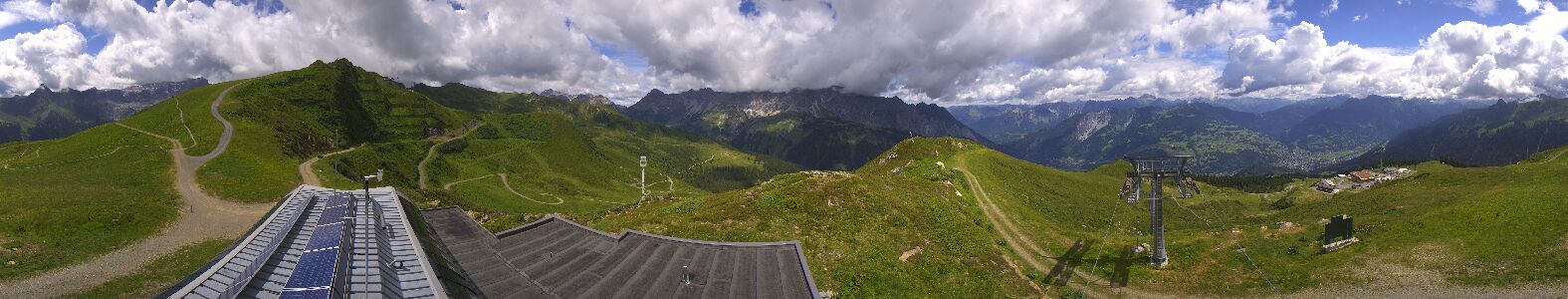 Webcam Bergstation Hüttenkopf