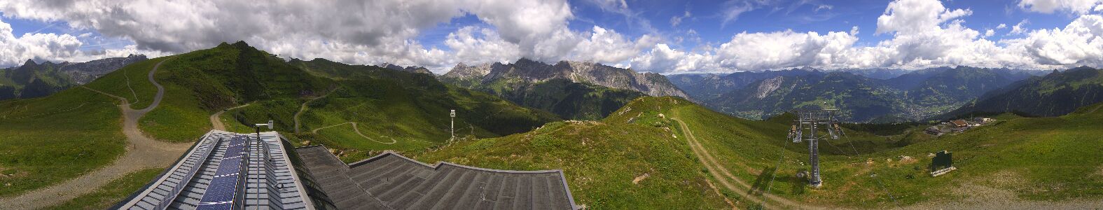 Webcam Bergstation Hüttenkopf