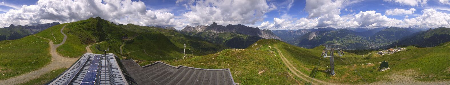 Golm | Bergstation Hüttenkopf