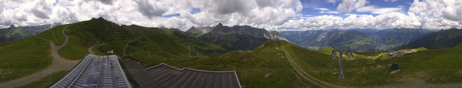 Webcam Bergstation Hüttenkopf