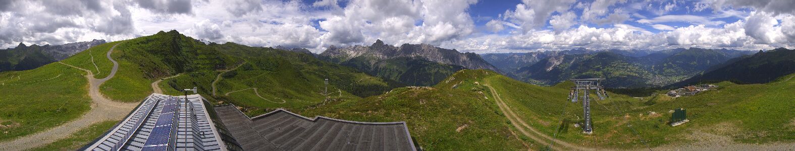 Webcam Bergstation Hüttenkopf