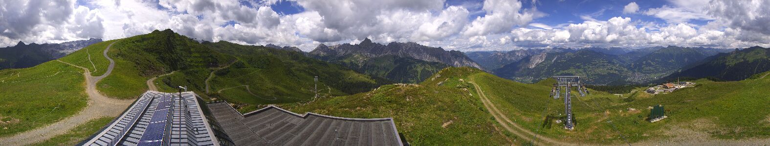 Golm | Bergstation Hüttenkopf