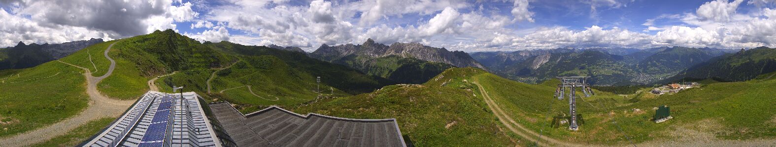 Golm | Bergstation Hüttenkopf