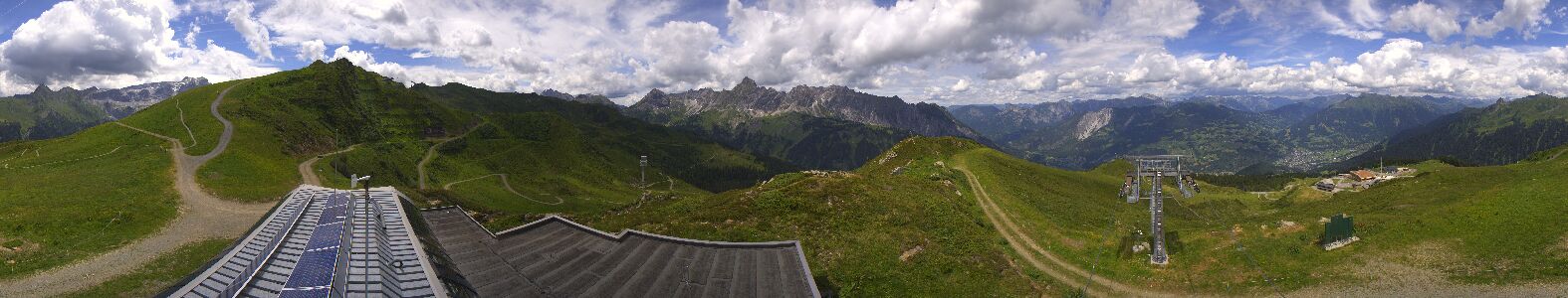 Webcam Bergstation Hüttenkopf