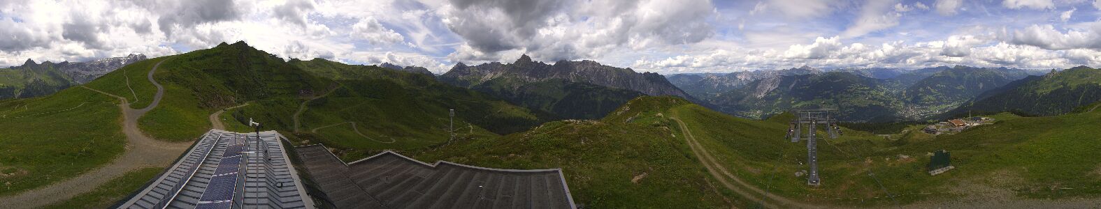 Webcam Bergstation Hüttenkopf