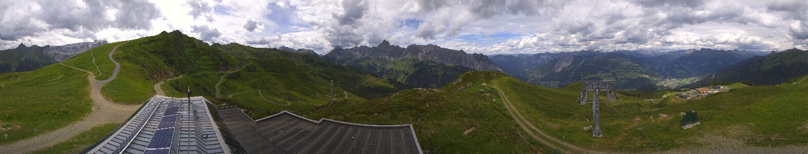 Webcam Bergstation Hüttenkopf