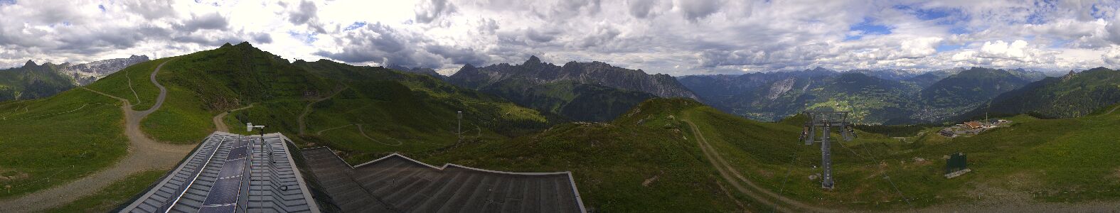 Webcam Bergstation Hüttenkopf