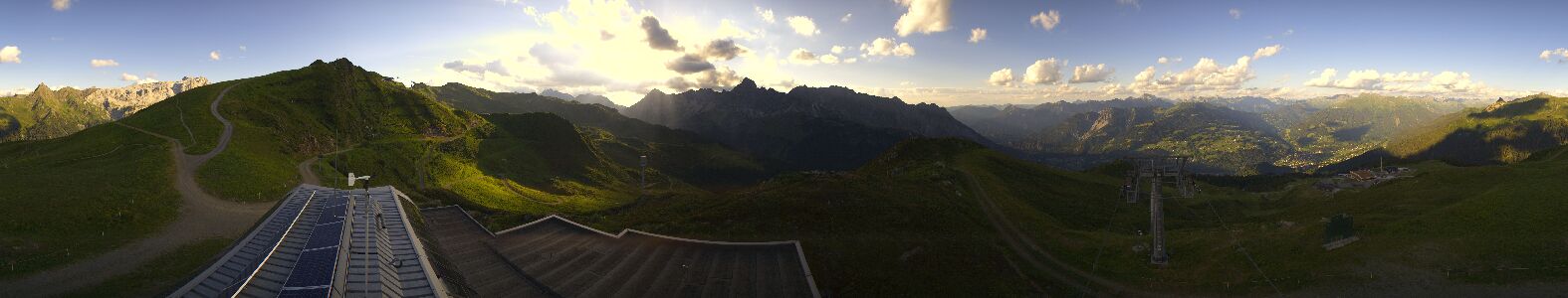 Webcam Bergstation Hüttenkopf