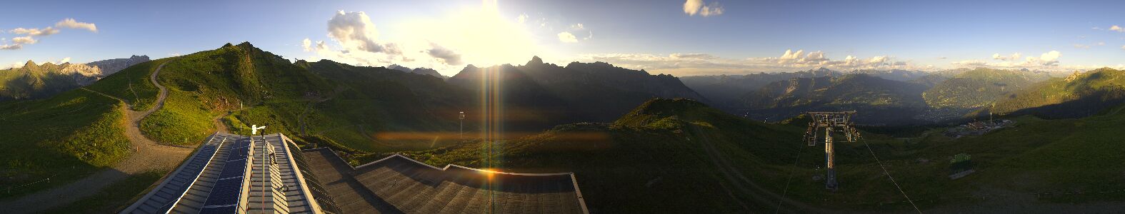 Webcam Bergstation Hüttenkopf