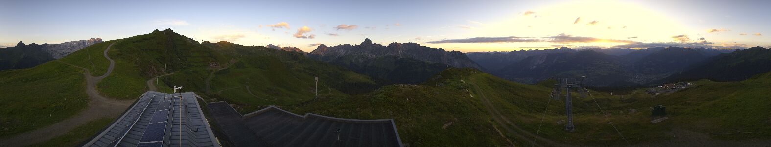 Webcam Bergstation Hüttenkopf