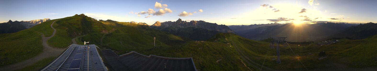 Golm | Bergstation Hüttenkopf