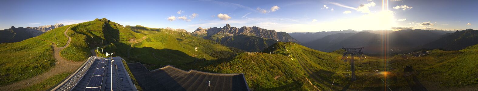 Golm | Bergstation Hüttenkopf