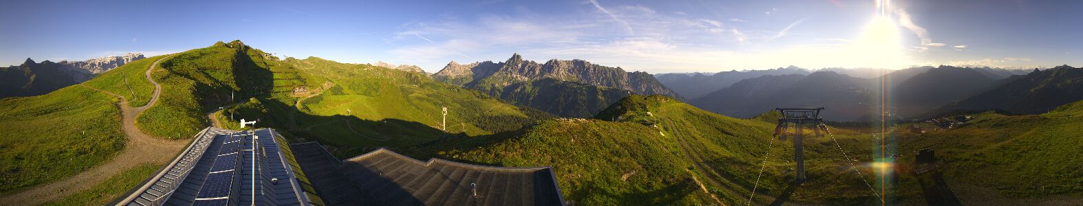 Golm | Bergstation Hüttenkopf