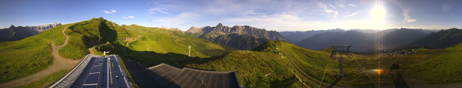 Webcam Bergstation Hüttenkopf
