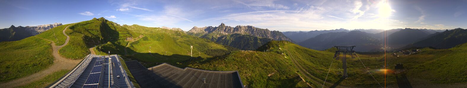Webcam Bergstation Hüttenkopf