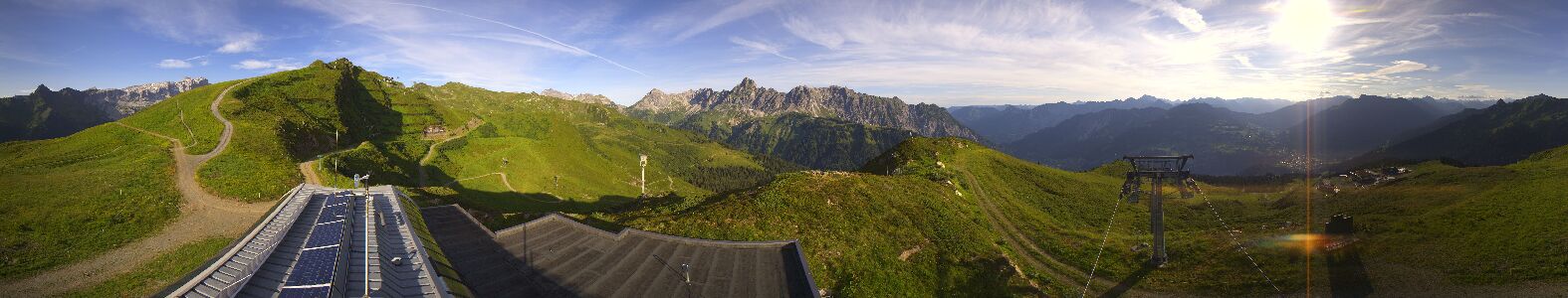 Webcam Bergstation Hüttenkopf