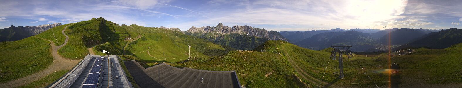 Golm | Bergstation Hüttenkopf