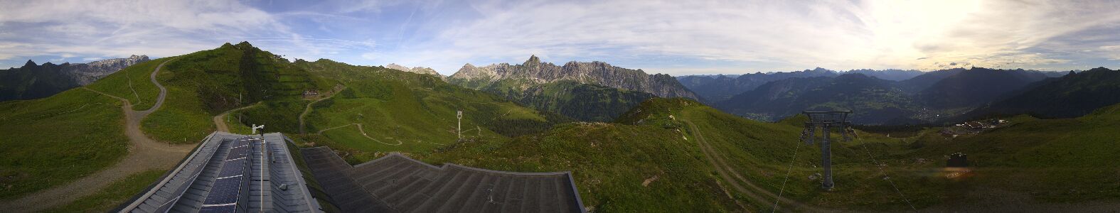 Webcam Bergstation Hüttenkopf