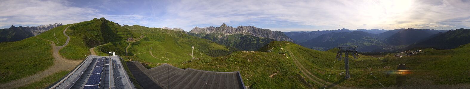 Golm | Bergstation Hüttenkopf