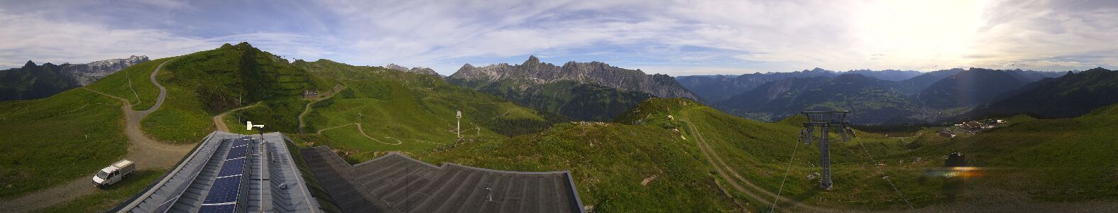 Webcam Bergstation Hüttenkopf