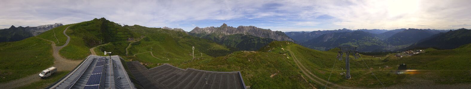 Webcam Bergstation Hüttenkopf