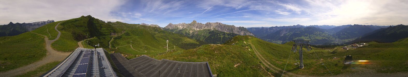 Golm | Bergstation Hüttenkopf