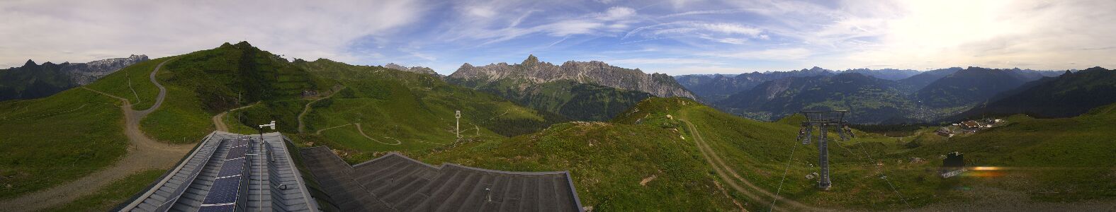 Golm | Bergstation Hüttenkopf