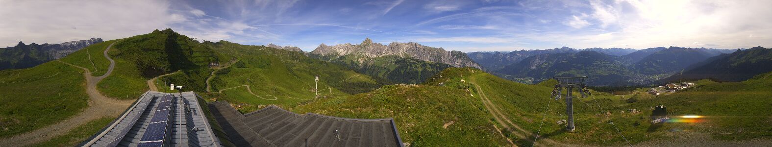 Webcam Bergstation Hüttenkopf