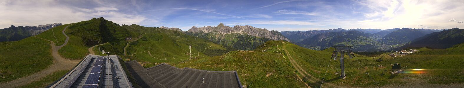 Webcam Bergstation Hüttenkopf