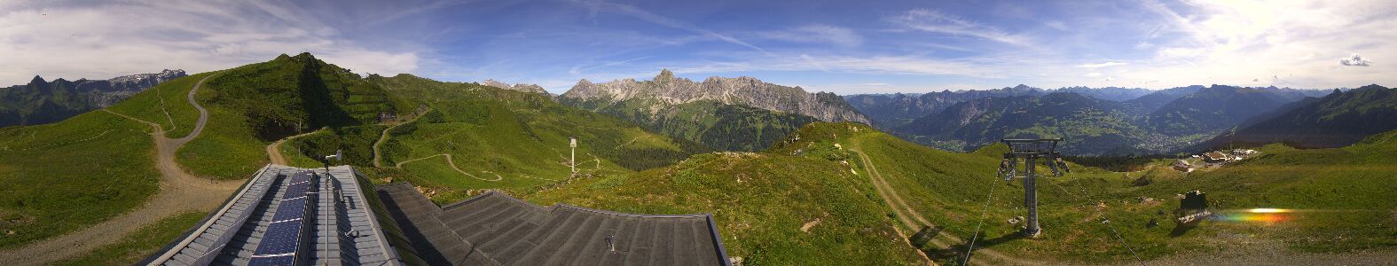 Webcam Bergstation Hüttenkopf