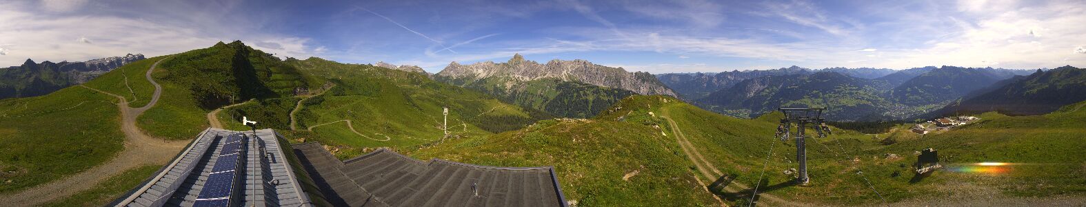 Golm | Bergstation Hüttenkopf