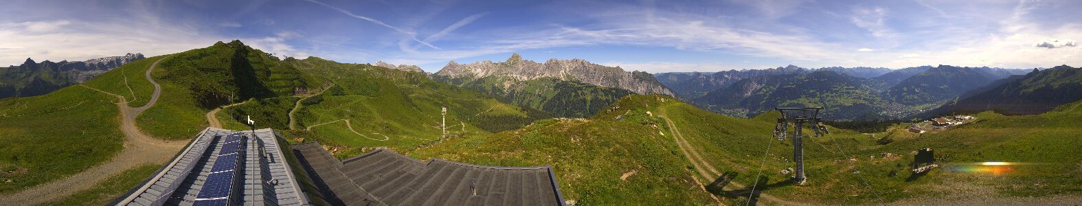 Golm | Bergstation Hüttenkopf