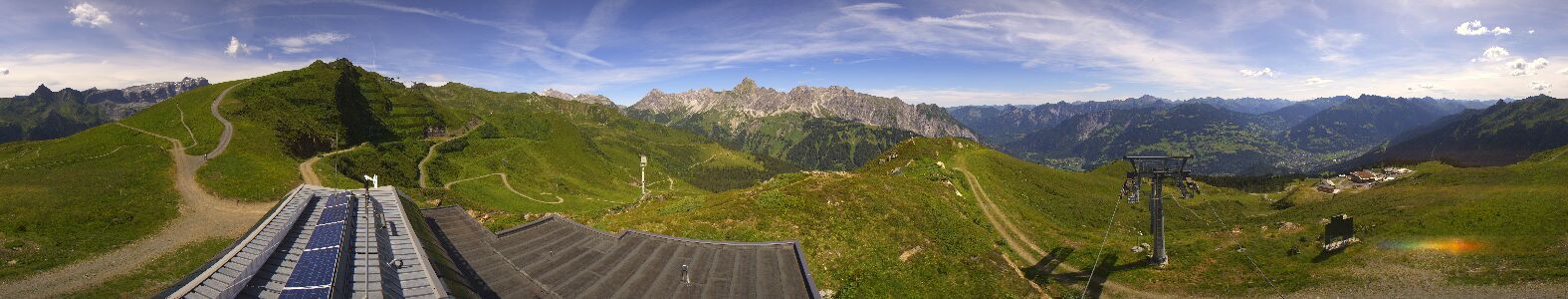 Golm | Bergstation Hüttenkopf
