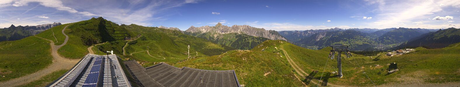 Golm | Bergstation Hüttenkopf