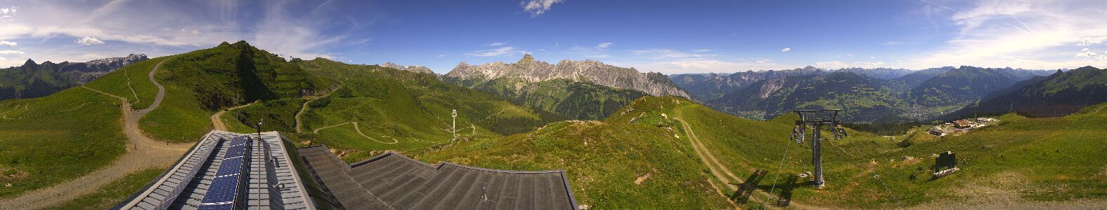 Golm | Bergstation Hüttenkopf