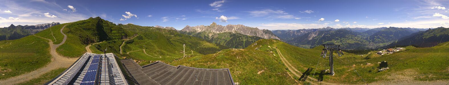 Webcam Bergstation Hüttenkopf