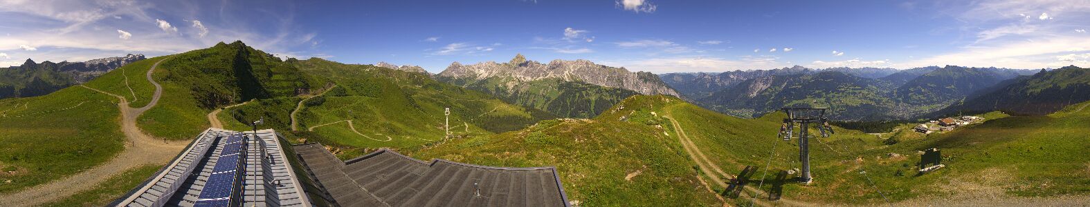 Webcam Bergstation Hüttenkopf