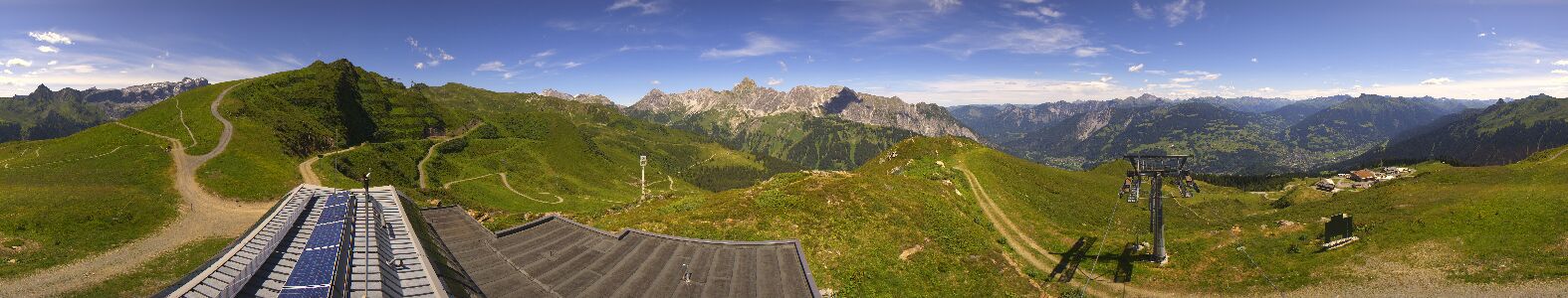 Golm | Bergstation Hüttenkopf
