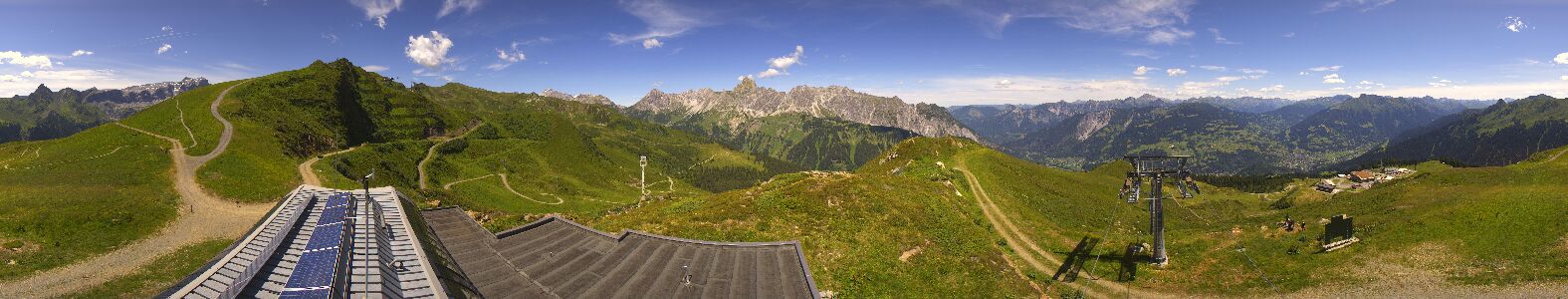 Webcam Bergstation Hüttenkopf