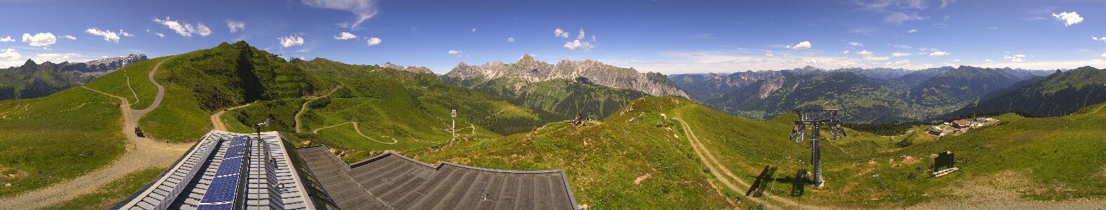 Golm | Bergstation Hüttenkopf