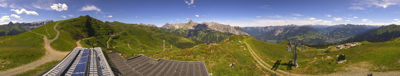 Golm | Bergstation Hüttenkopf