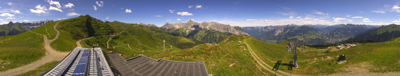 Golm | Bergstation Hüttenkopf